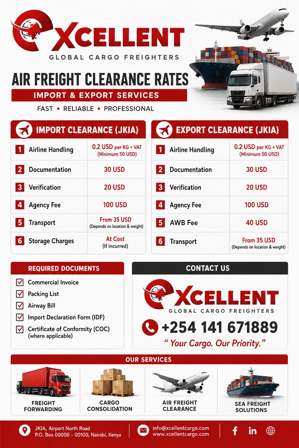 Air Freight Clearance